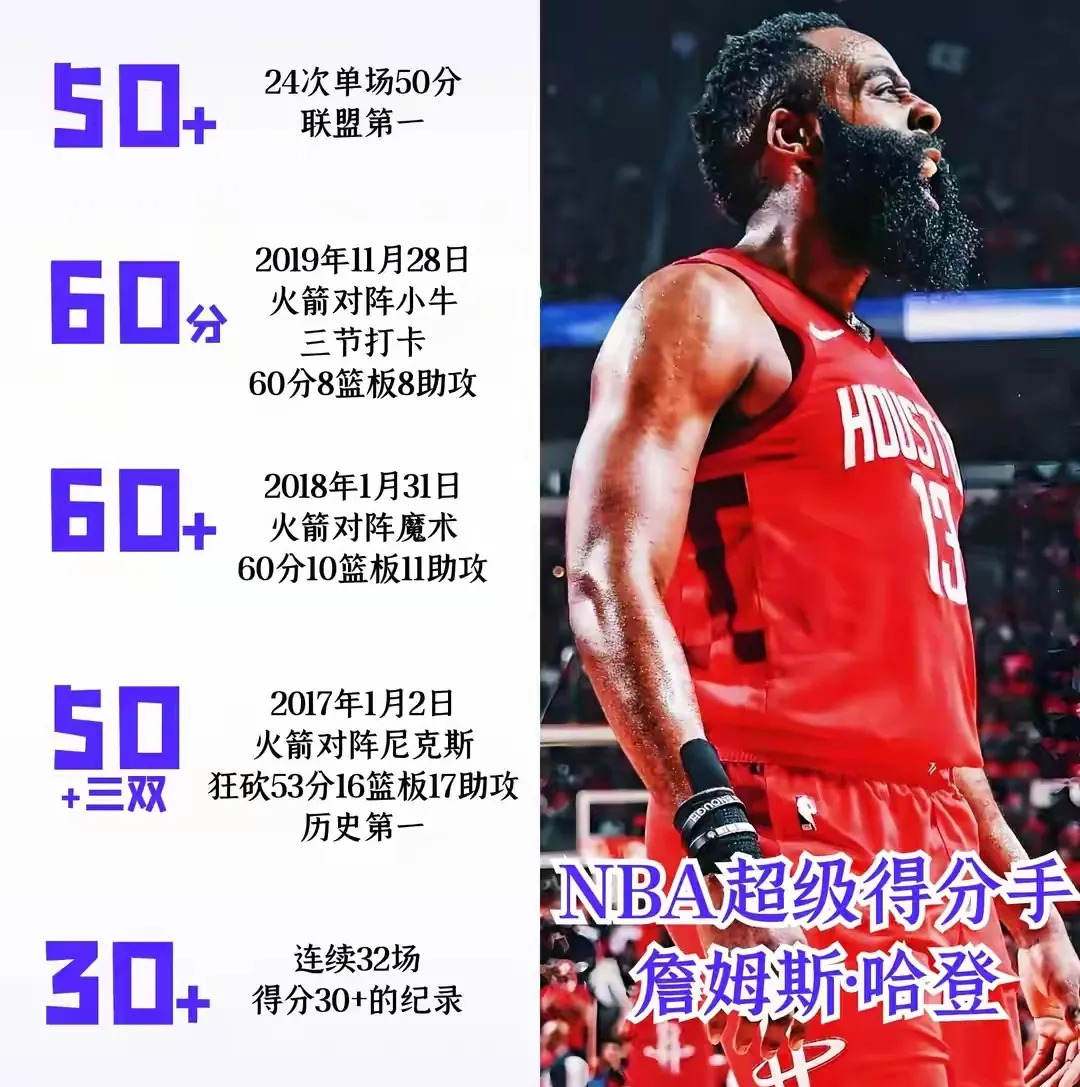 切尔西vs利物浦比分 切尔西vs利物浦比分